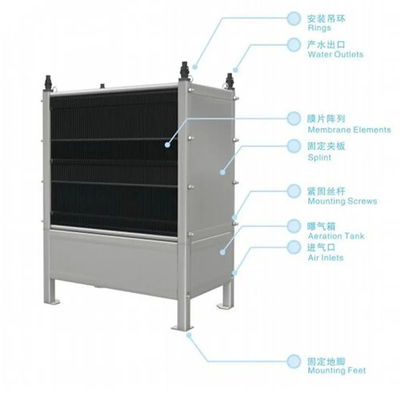 産業用廃水処理用ABSフラットシートMBR膜
