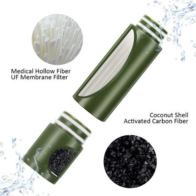 屋外用浄水器 緊急用 生命救助用 水フィルターツール