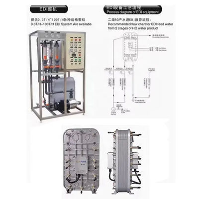 1.5-2.5m3/H EDIスタック LX-HD-200 製薬産業用