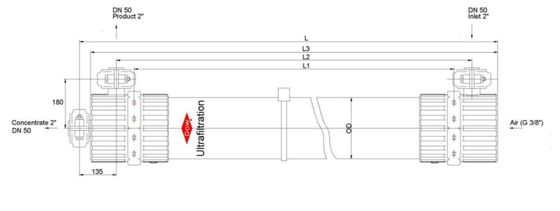 DOWTM UF SFP-2880 PVDF UF モジュール 高流量 低エネルギー 工業用プロセス水
